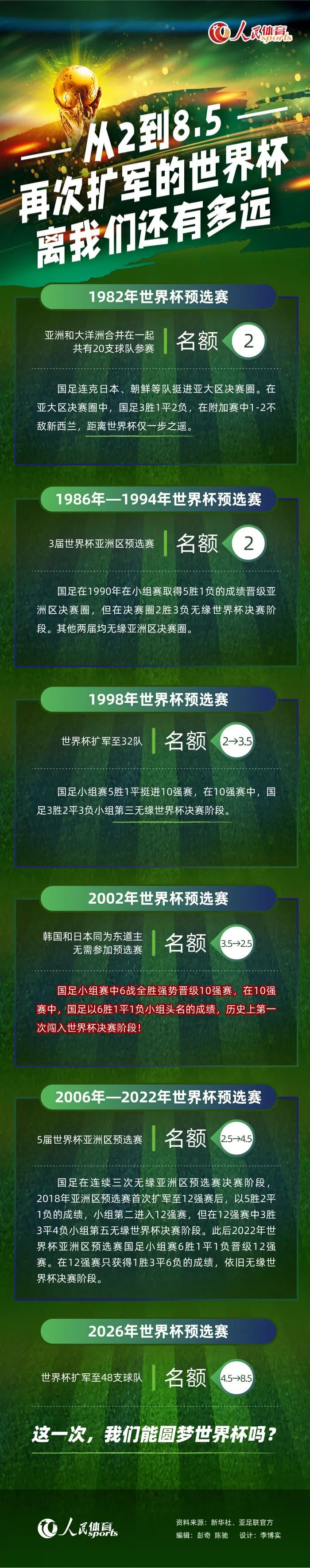 二人相互陪伴、扶持，给予彼此继续奋战的力量